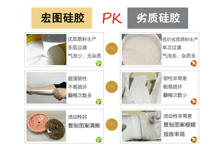 液體硅膠質量對比