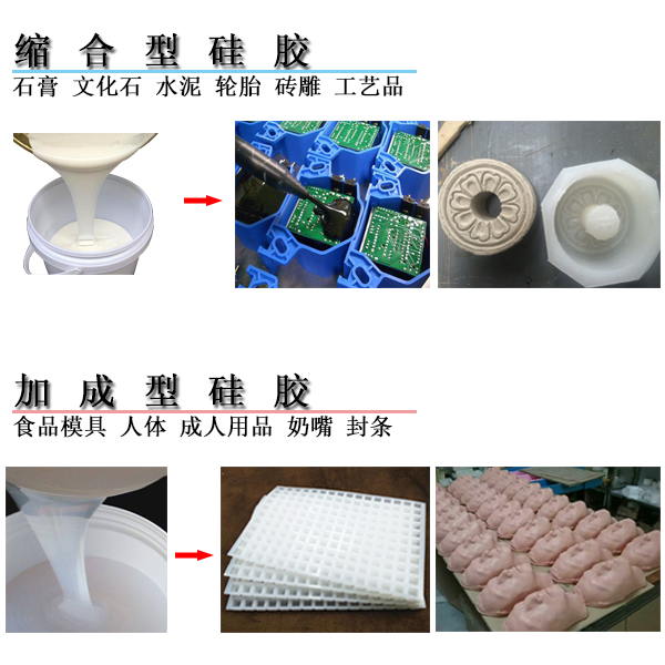 縮合型硅膠和加成型硅膠應用