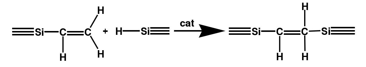 硅氫化加成型反應機理-硅橡膠型人造革